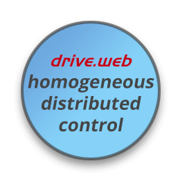 drive.web devices connect peer to peer over Ethernet to form a completely homogeneous control environment