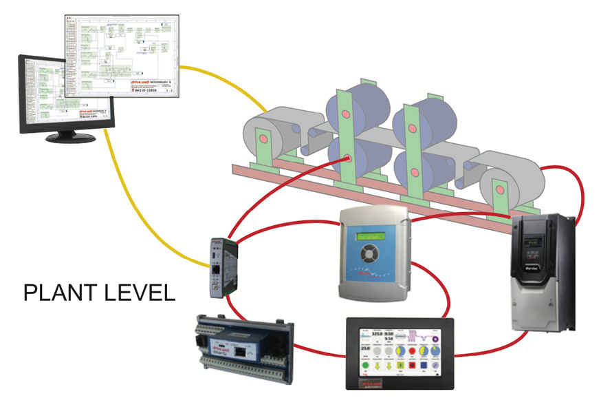 Bardac_Peer-to-Peer_Article_Pic2_Plant_Level