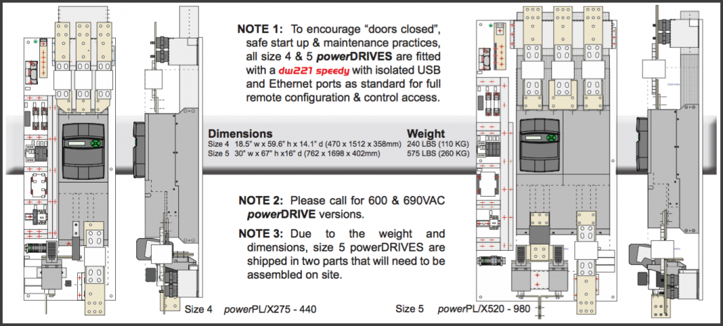 DC powerDrives Drawings, brought to you by Bardac Drives