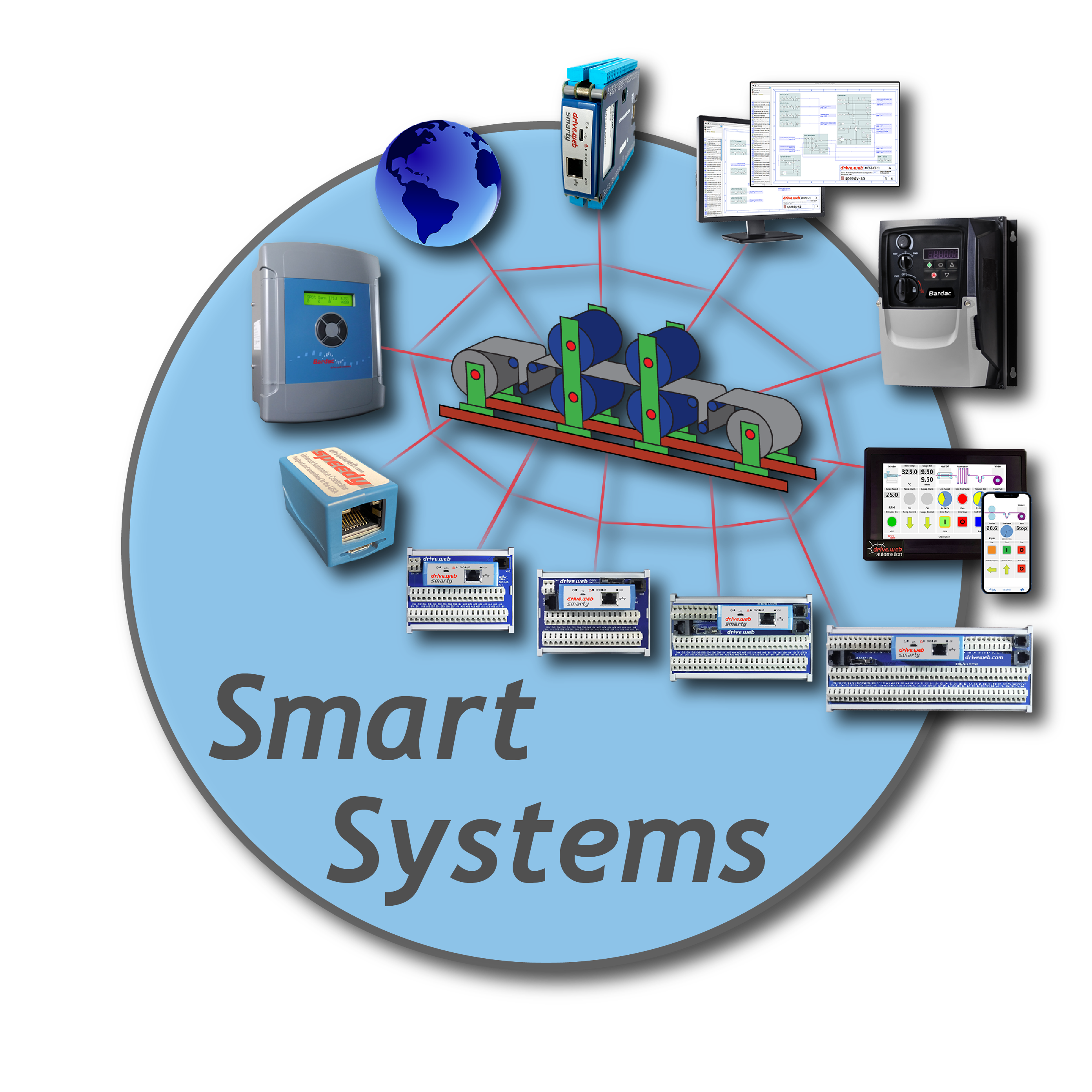 Design &amp; build complete systems of any size or complexity