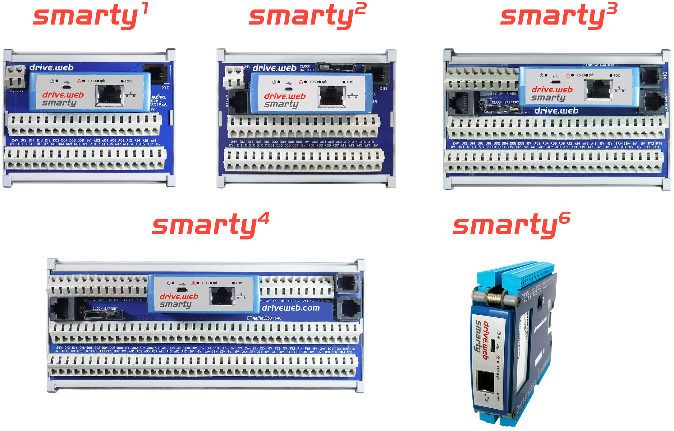 smarty1-6 with labels
